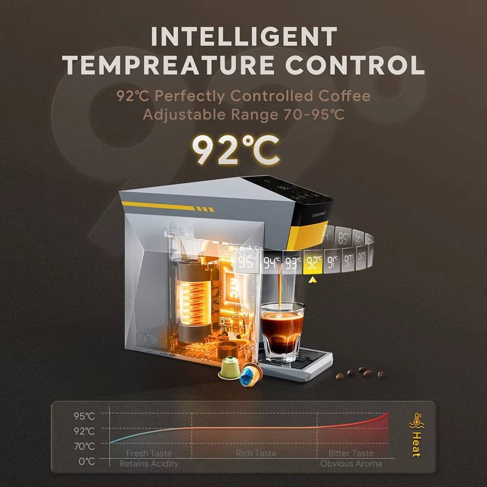 5-in-1 Pod & Ground Coffee Machine for Small Cafeteria